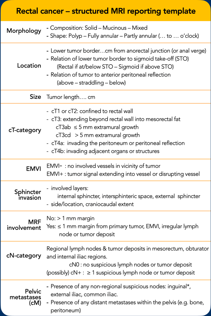 Click for larger view