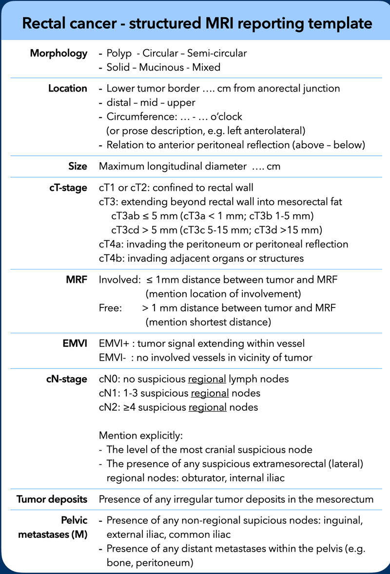 rectal tumor