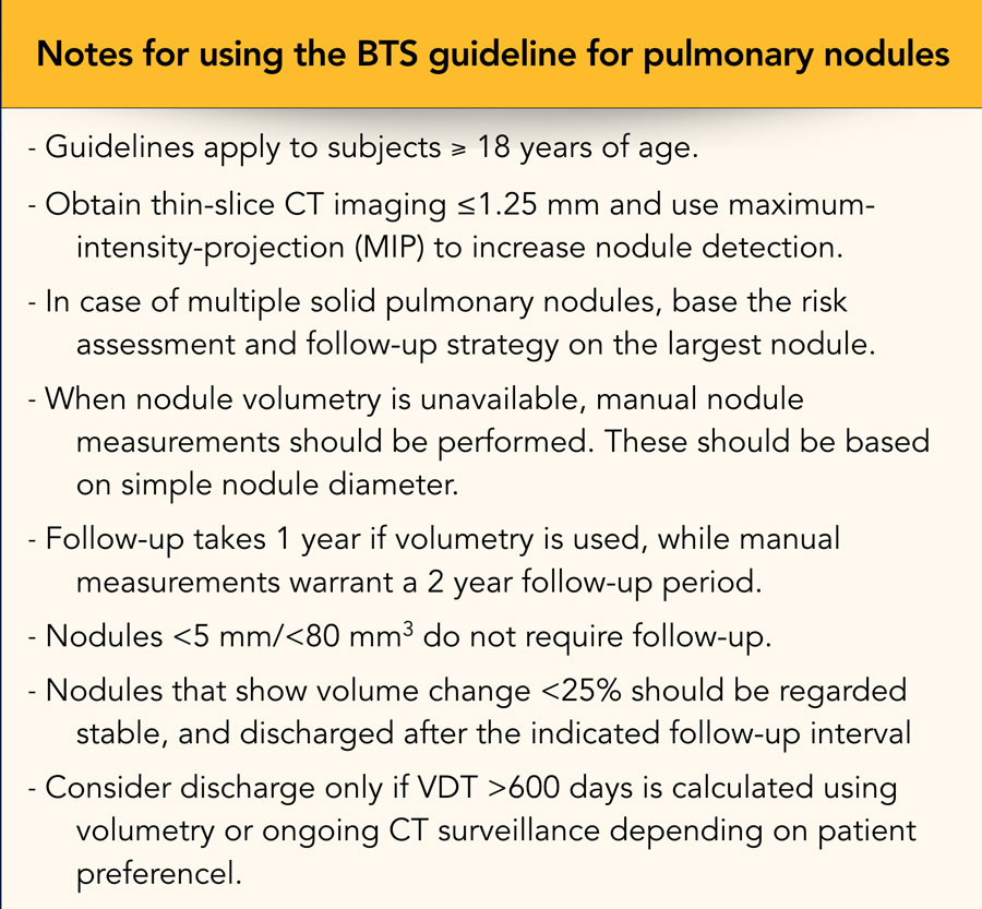 The Radiology Assistant BTS guideline for pulmonary nodules