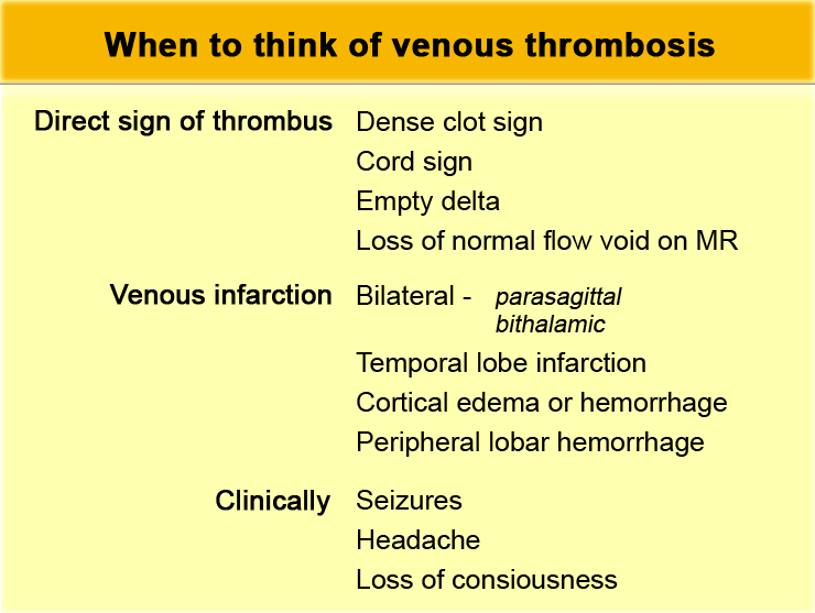 Presenting symptoms of cerebral venous sinus thrombosis in pregnancy