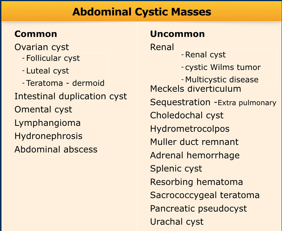 Cystic Mass Icd 9