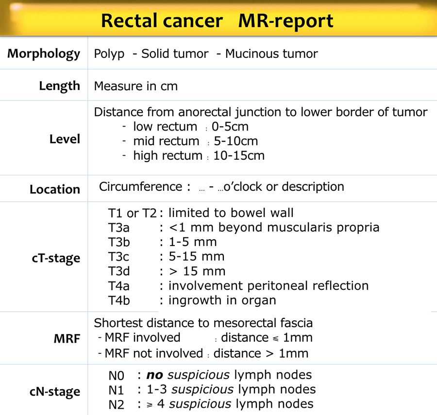 Rectal cancer vascular invasion, Rectal cancer histopathology Rectal cancer regional lymph nodes