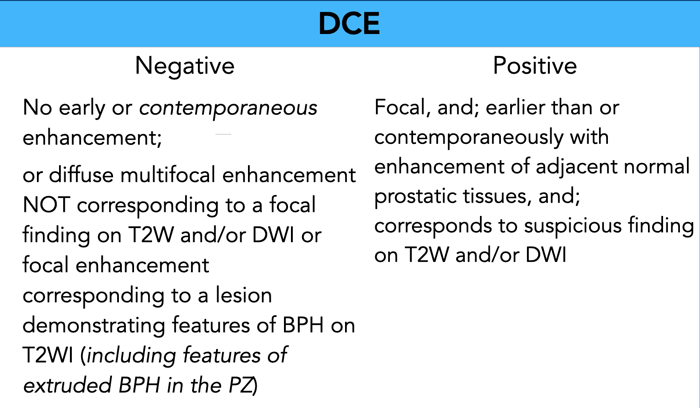 Modified criteria for a negative score on DCE in PI-RADS v2.1 are in italic. Criteria for a positive score on DCE remain unchanged.