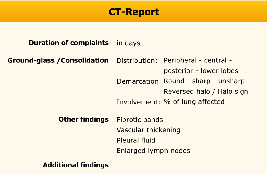 the-radiology-assistant-covid-19