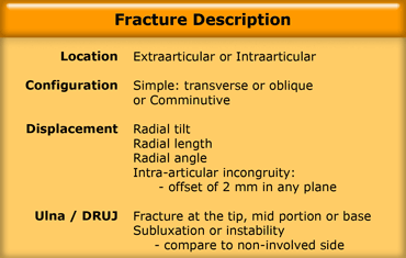 Table 1: Description of fracture characteristics